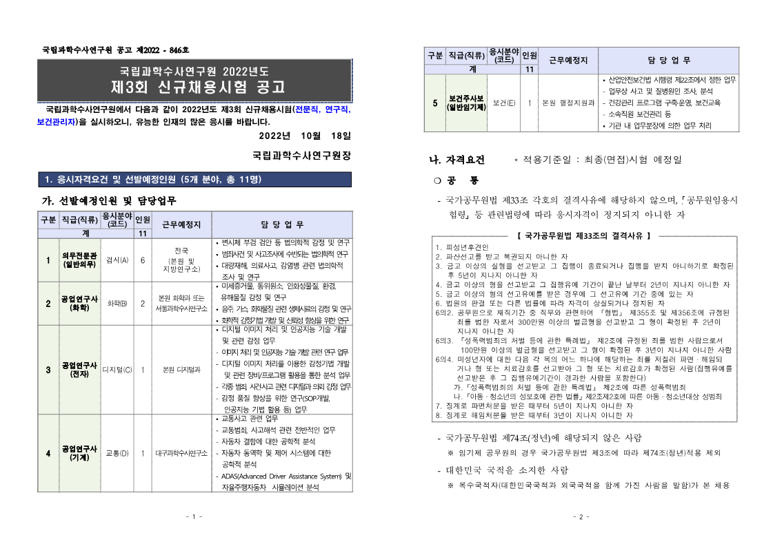 Contents image